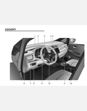 nissan leaf 2022-2023 owners manual rhd and lhd